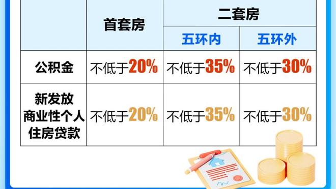 生涯首个三双！杰伦-格林22中10砍下26分14篮板10助攻